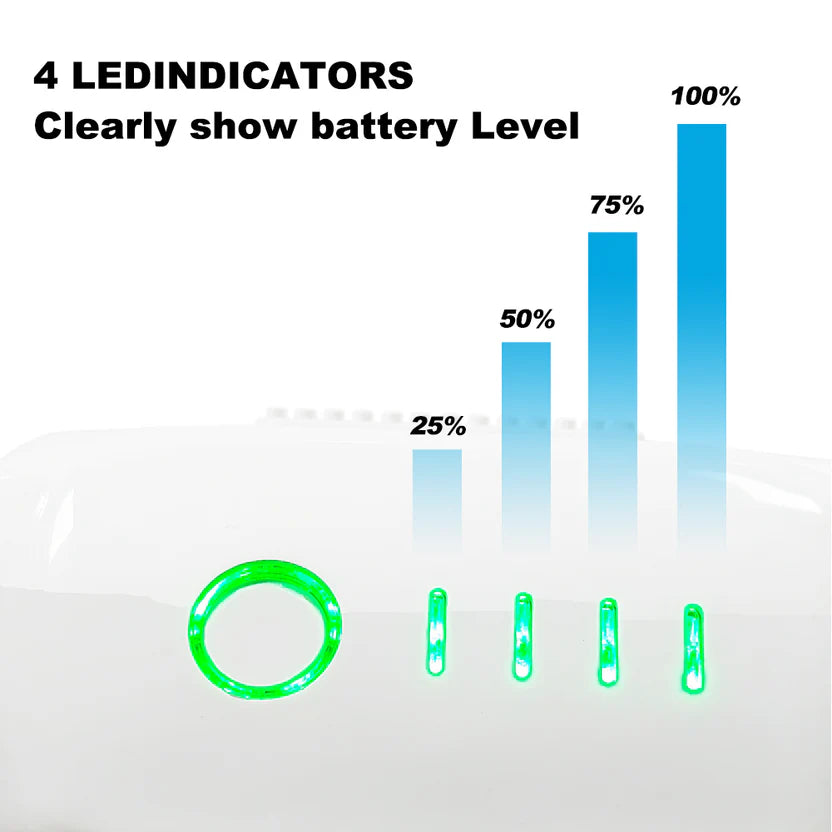 Phantom 4 Battery 5870mAh 15.2V High Capacity Replacement Battery