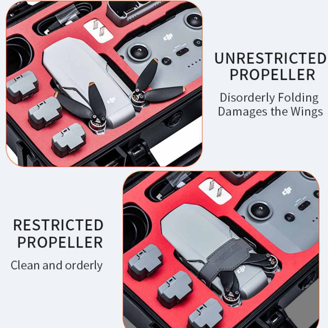 Propeller Strap for DJI Mini 2/ Mini 2SE / Mini 4K