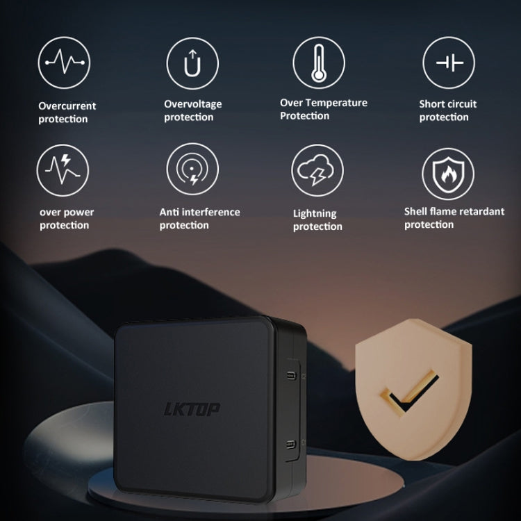 LKTOP 100W Type-C Charger Adapter